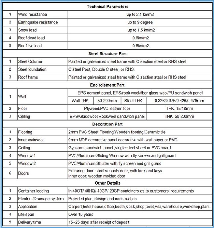 Luxury Villa Prefabricated1(001).jpg