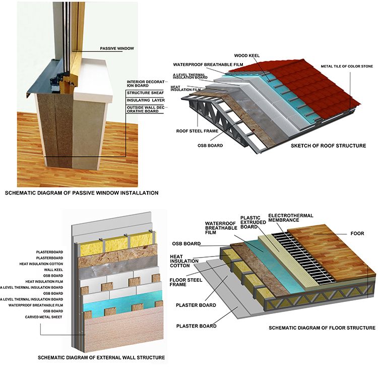 Luxury Villa Prefabricated2(001).jpg